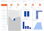 do data analysis, power bi dashboards and digitalization solutions